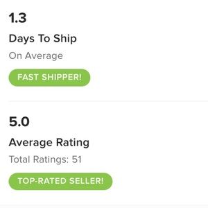 Meet your Posher, Vero